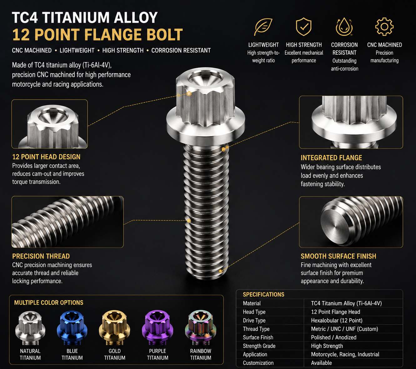 CNC machined TC4 titanium 12 point flange bolt detail showing precision head design and thread quality